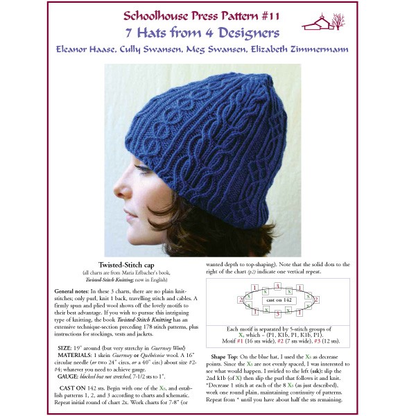 How to Knit a Hat for Beginners // TUTORIAL - Confessions of a Homeschooler